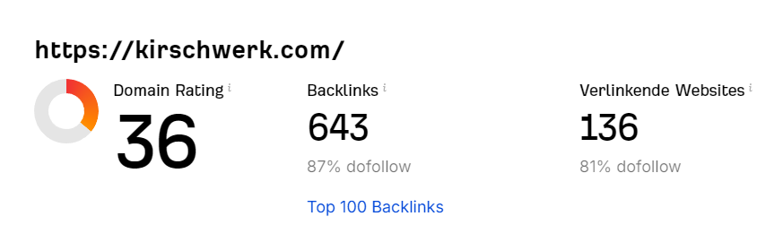 Bildausschnitt von der Backlink-Analyse von kirschwerk.com