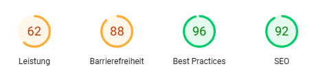 Bildausschnitt von den Messergebnissen einer Website auf PageSpeed Insights.